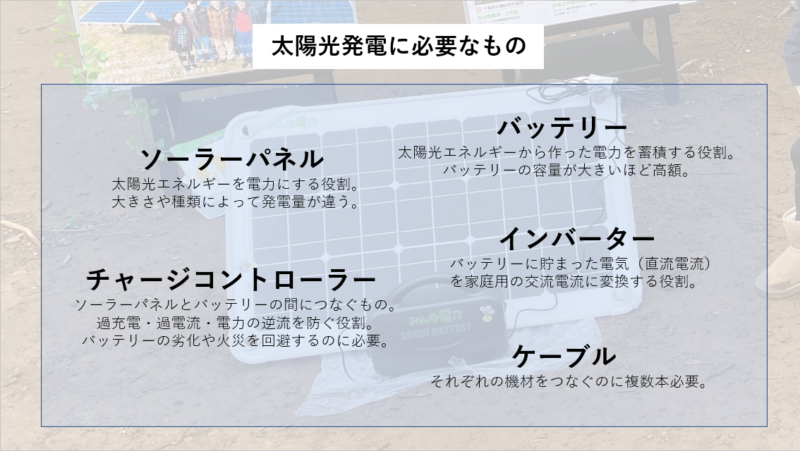ベランダで太陽光発電するには何が必要？
