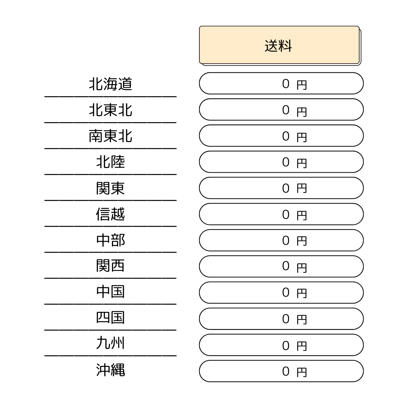顔の見える積み木