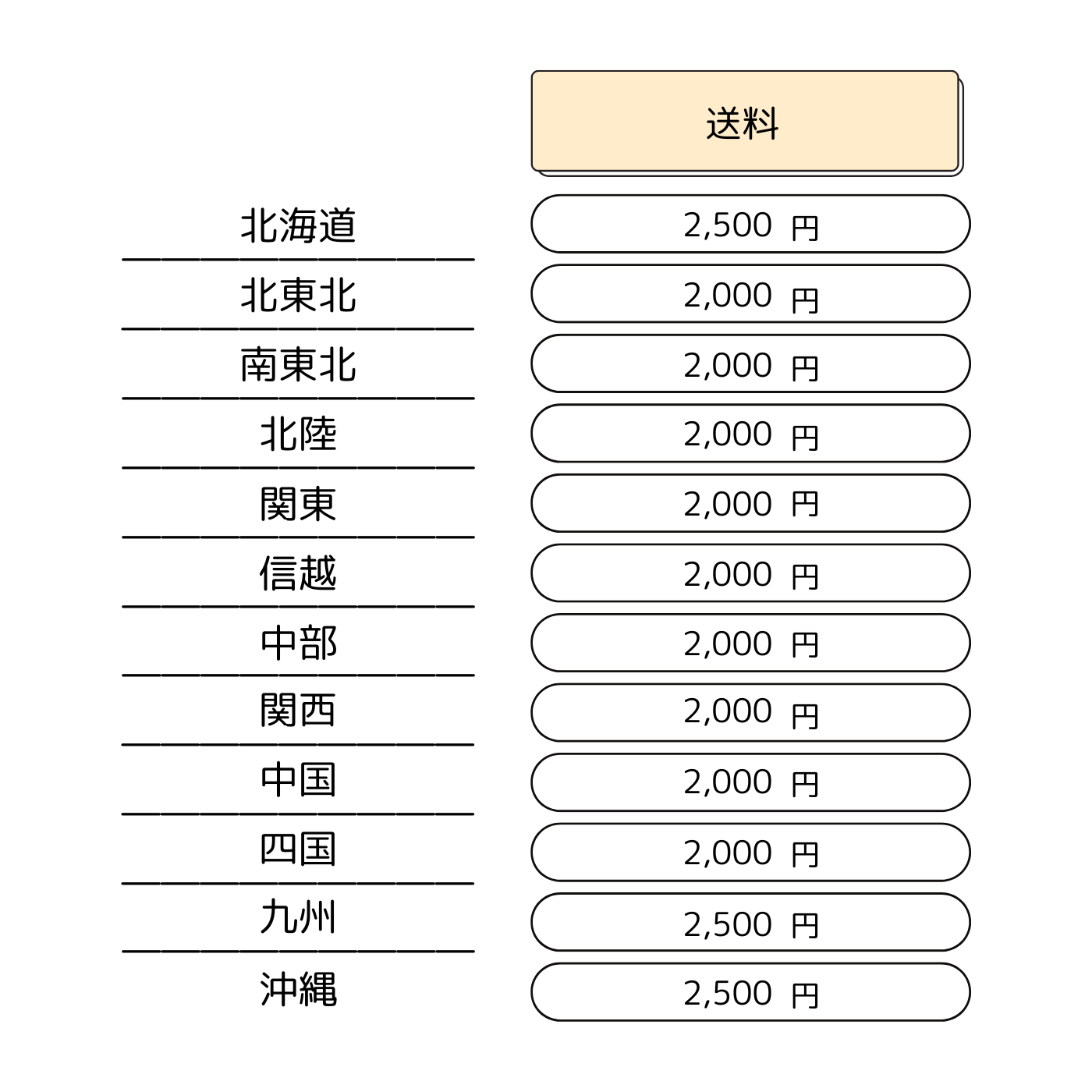 杉のスツール【まる】