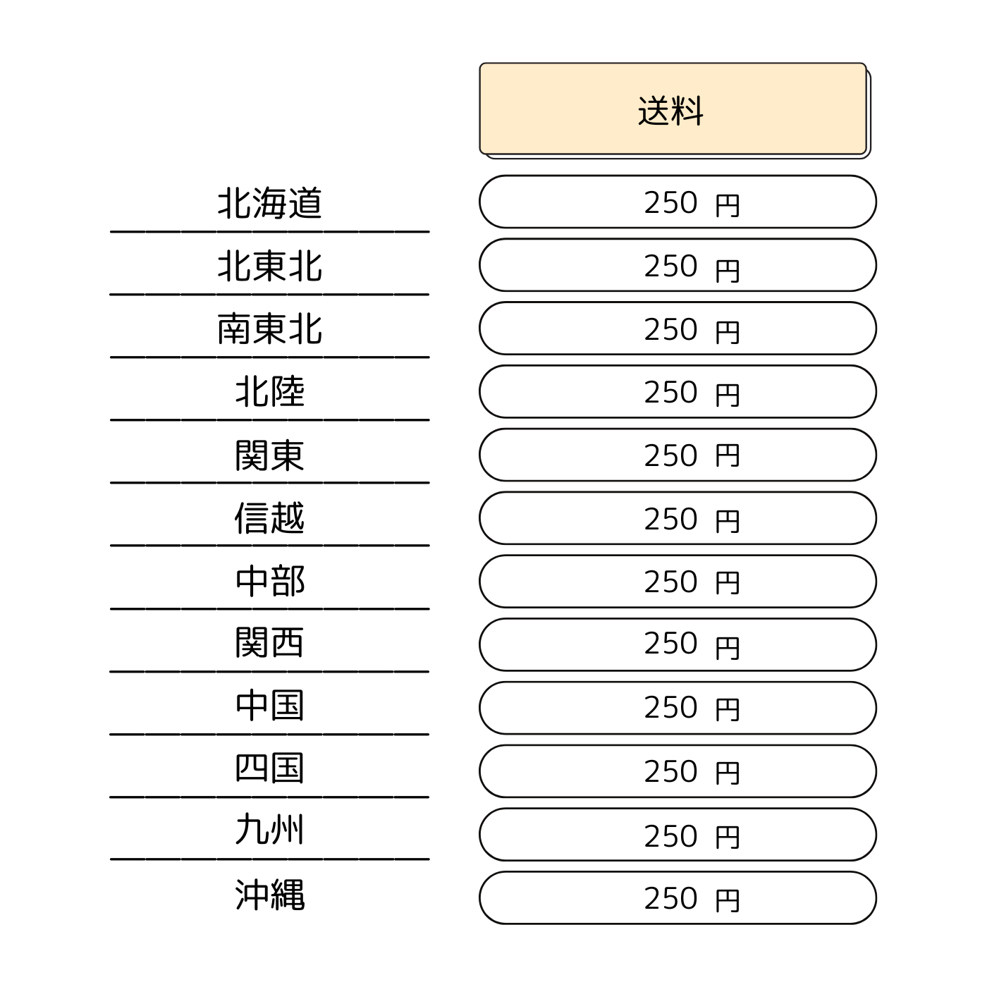 竹林整備から生まれた竹炭石けん