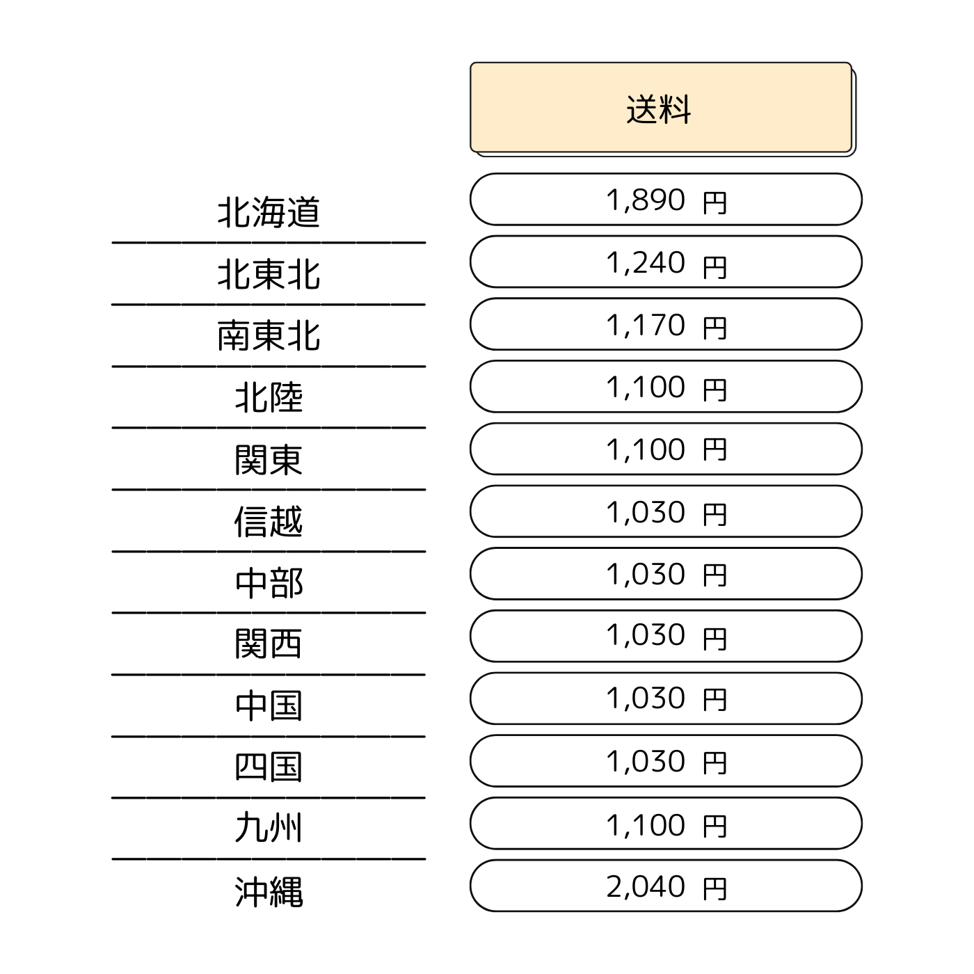 阿蘇赤身和牛のボロネーゼソース
