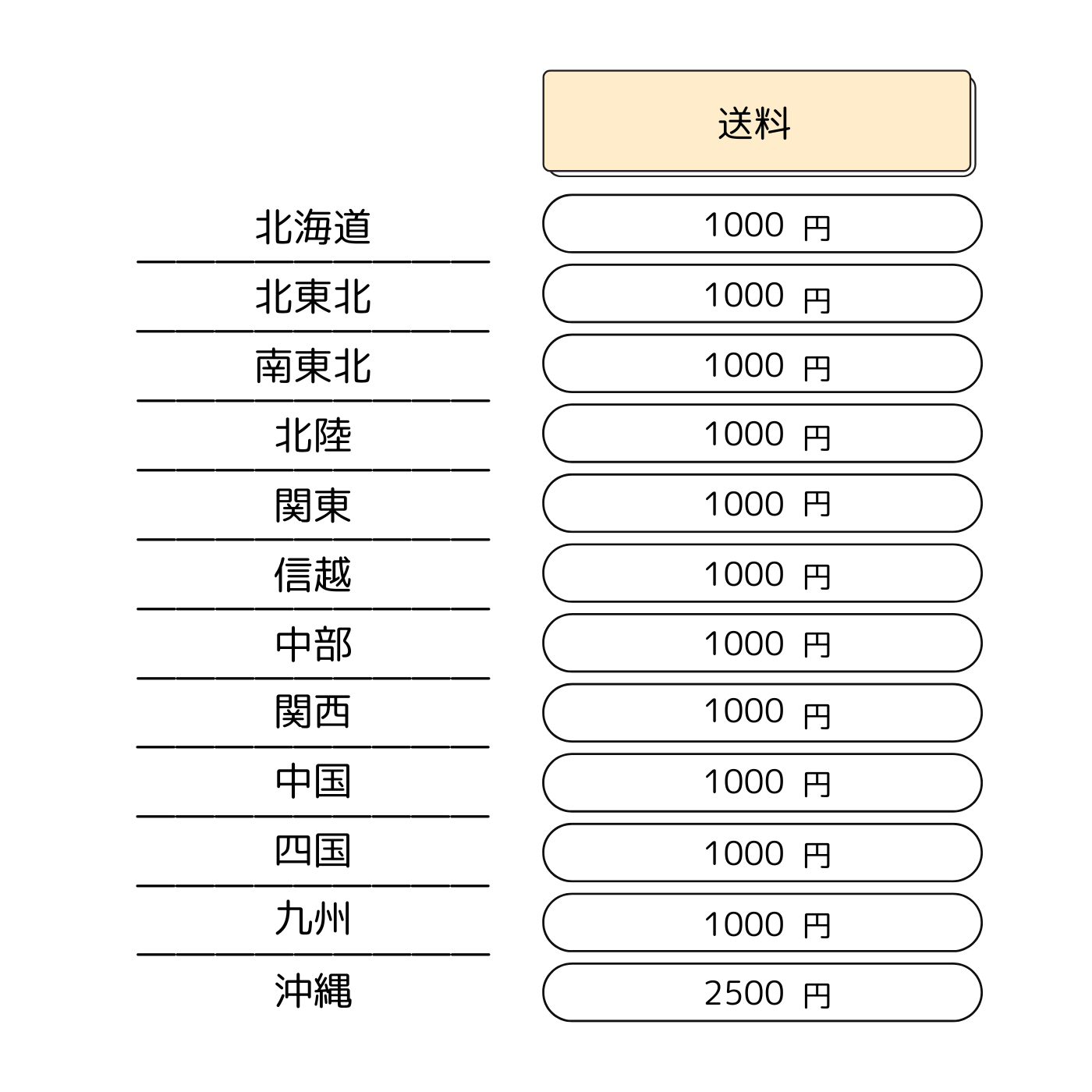 ワークベスト No.3