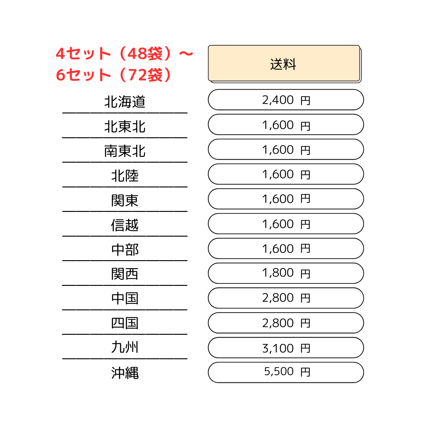福島県会津産小麦100％そうめん 【200g×12袋】