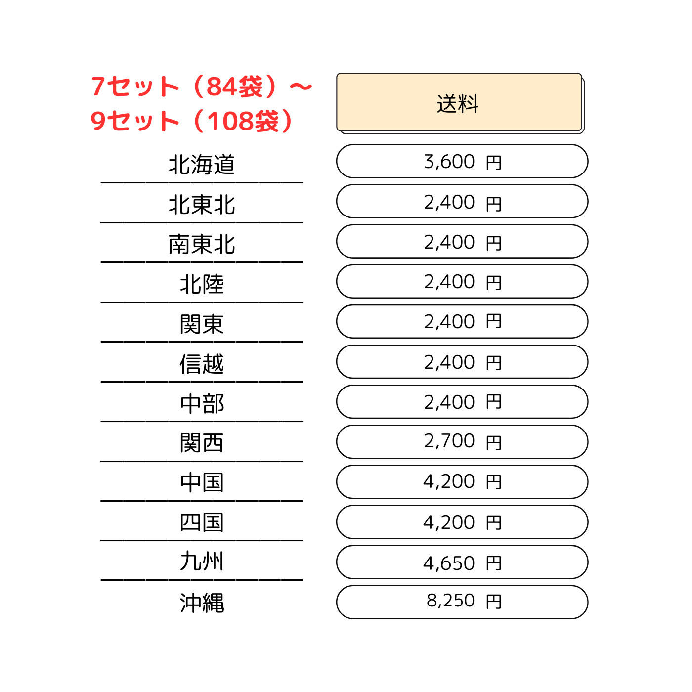 福島県会津産小麦100％そうめん 【200g×12袋】