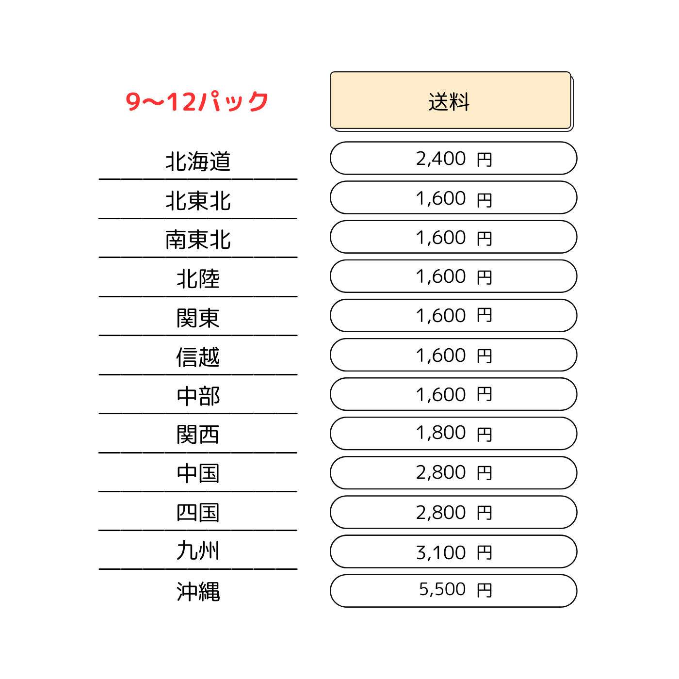 有機コシヒカリ白米パックごはん 【3～6パックセット】