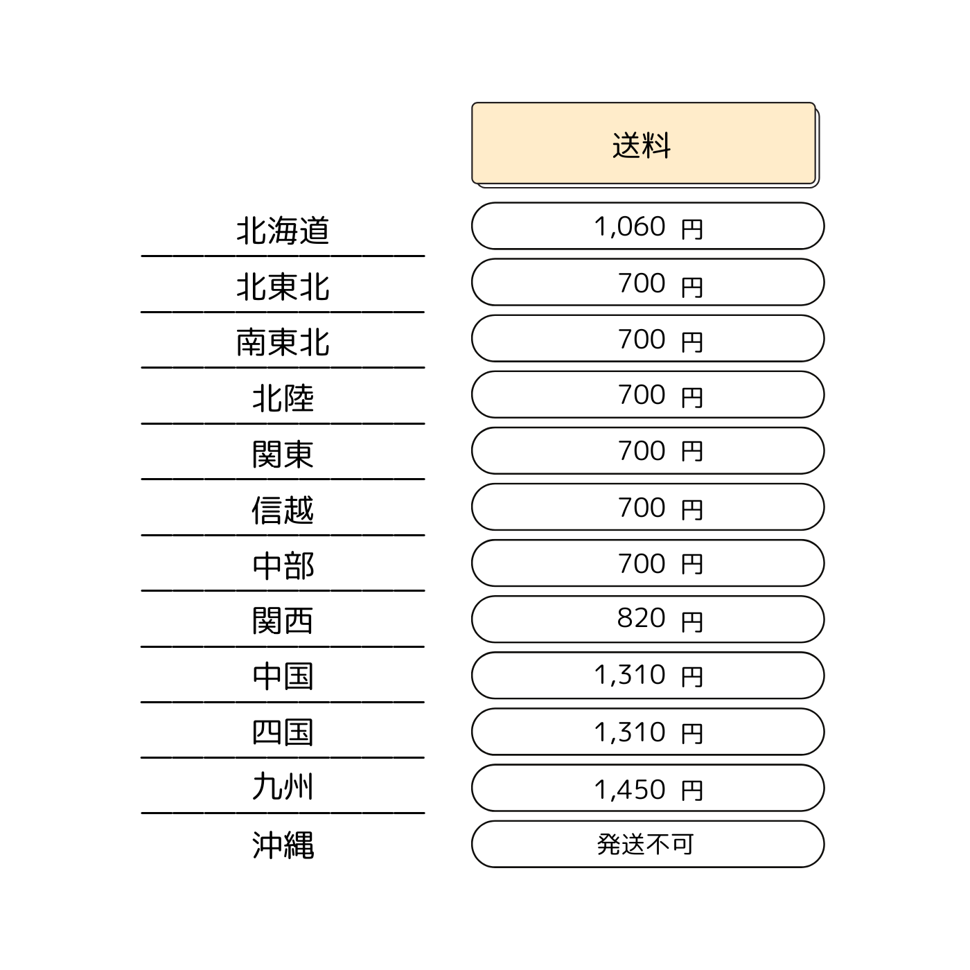 有機コシヒカリ玄米パックごはん　 【3～6個セット】