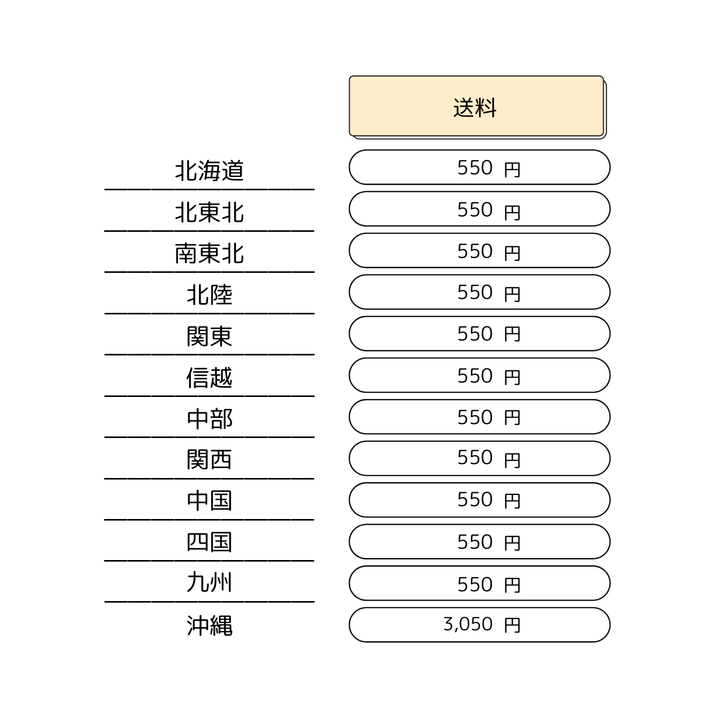 wash-U【スターターセット】  LIMEX製Bottle(ボトルのみ)  +Refill(詰め替え用)2L